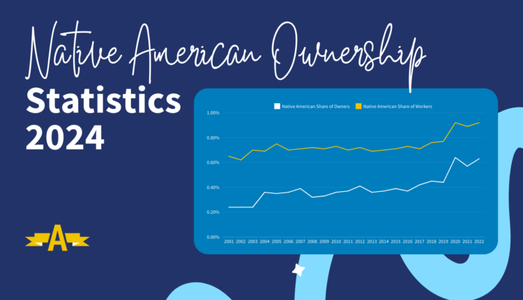Native American Ownership Statistics 2024