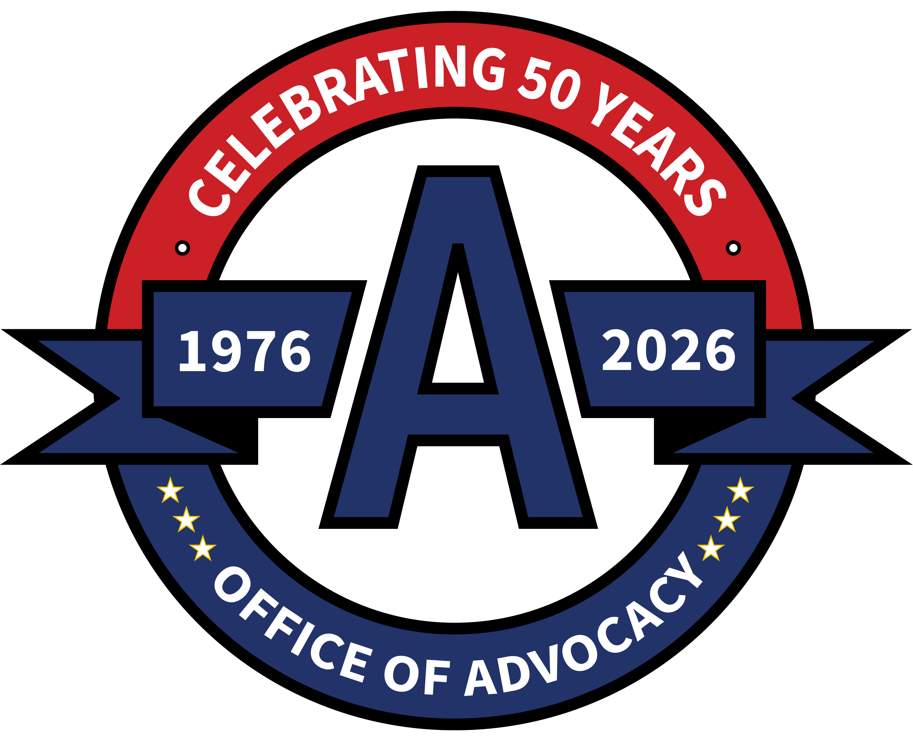 SBA Office of Advocacy